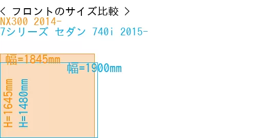 #NX300 2014- + 7シリーズ セダン 740i 2015-
